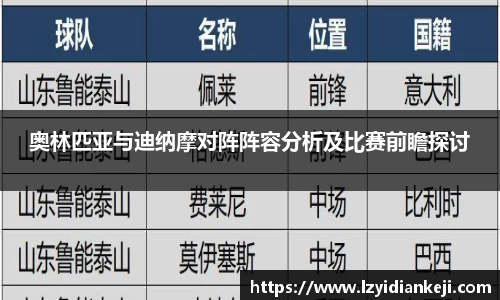 奥林匹亚与迪纳摩对阵阵容分析及比赛前瞻探讨